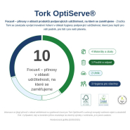 TORK 472620 OptiServe - bezdutinkový toaletní papír T7, 24 rl., 1 vrst. - karton
